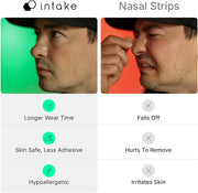 Comfort Breathing Strips - Enhance Your Daily Comfort