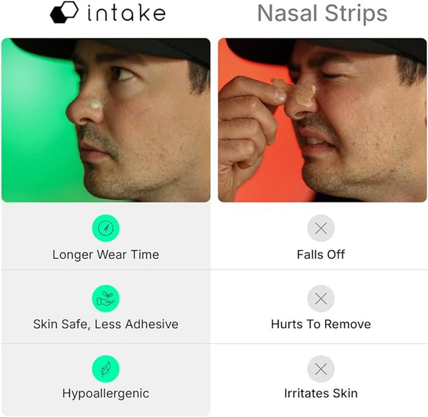 Comfort Breathing Strips - Enhance Your Daily Comfort