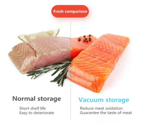 PROTON New Upgraded Vacuum Sealer Machine, Automatic Sealer Machine, Food Vacuum Air Sealing System for Food Preservation Storage Saver, Dry & Moist Food Modes