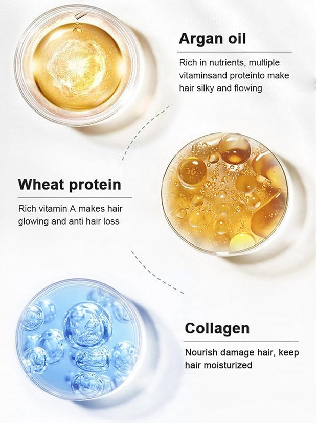 Karseell Collagen Deep Rapair  Hair Mask 500ml