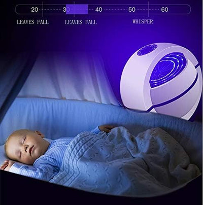 Electric mosquito killer lamp